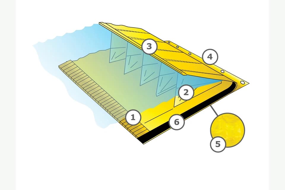 Technical diagram showing how the Garrison Stingray water dam fills and rises with incoming floodwater